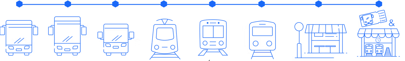 Applications: Bus, Coach, Shuttle, Tramway, Metro, Train, Bus Shelters, Sales & Station