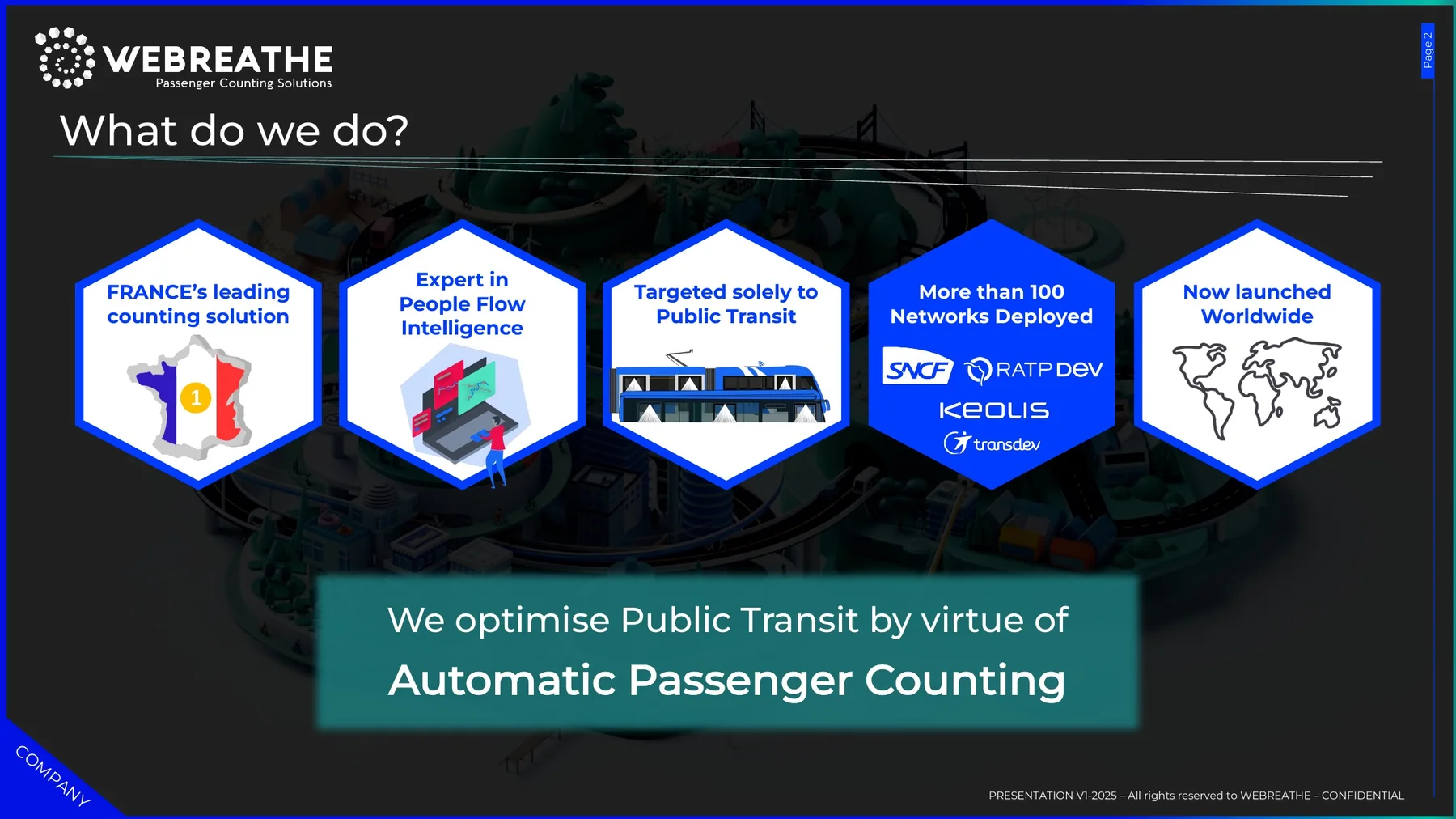 WEBREATHE presentation slide introducing the company and its work in People Flow Intelligence